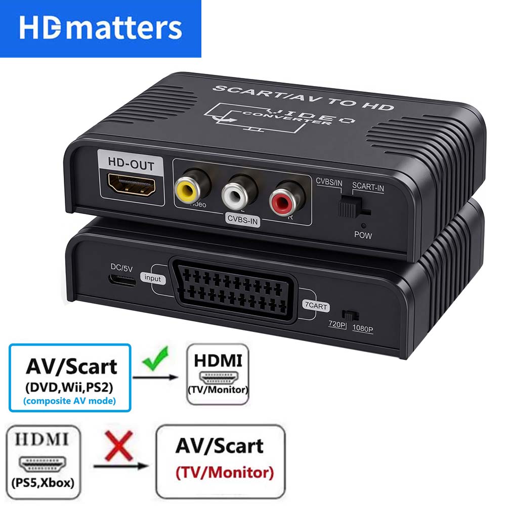 Scart To Hdmi - Convertidor de Scart a HDMI 2