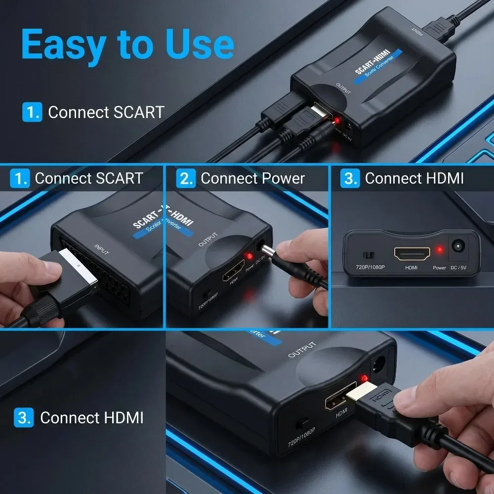 Adaptador convertidor de SCART - Scart To Hdmi reseña y precio